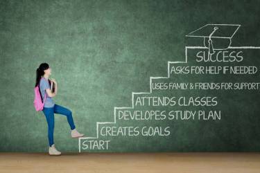 How Does a Quality School Outing Place Enhance the Learning Experience?